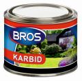 KARBID