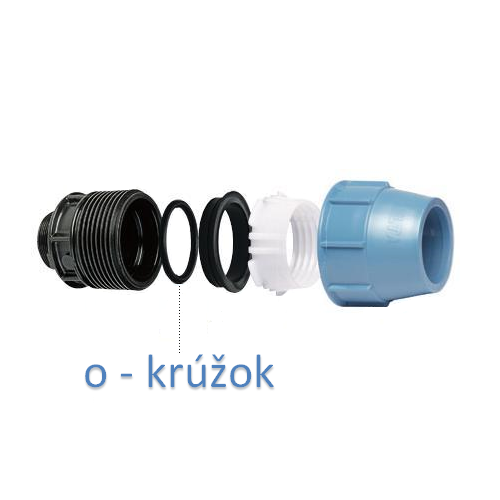 PE O-KRUZOK 20