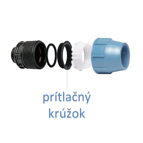 PE PRITLAC. KRUZOK 40
